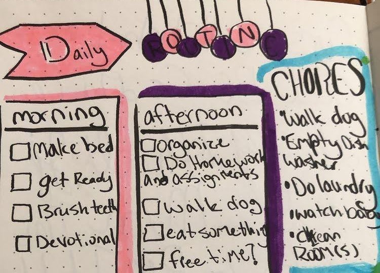 This is a daily routine page from freshman Josephine Santanas early bullet journal setup. She now uses her BUJO to create spreads about shows she enjoys.