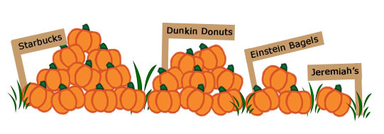 Pumpkin Infographic