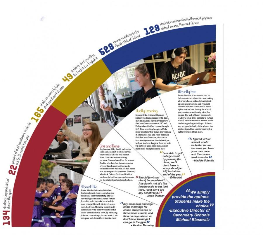 The+choice+is+yours%3A+Alternative+Education