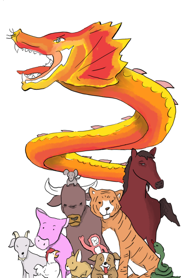 The Chinese zodiac, also known as shengxiao, is a repeating cycle of 12 years, and each year is represented by a different animal. In order, the 12 animals are Rat, Ox, Tiger, Rabbit, Dragon, Snake, Horse, Goat, Monkey, Rooster, Dog and Pig.