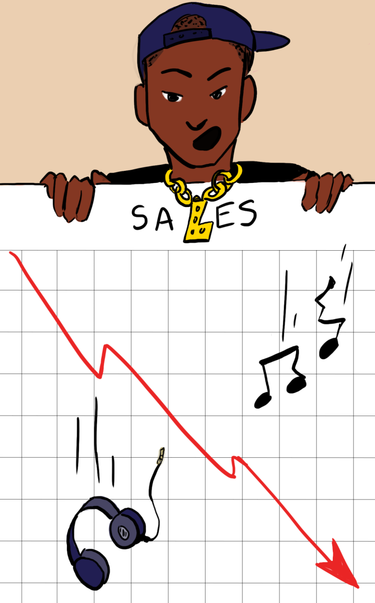 According to rapper and record producer Juicy J, rap sales have fallen by 40%. This is contributing to the genres decline. 
