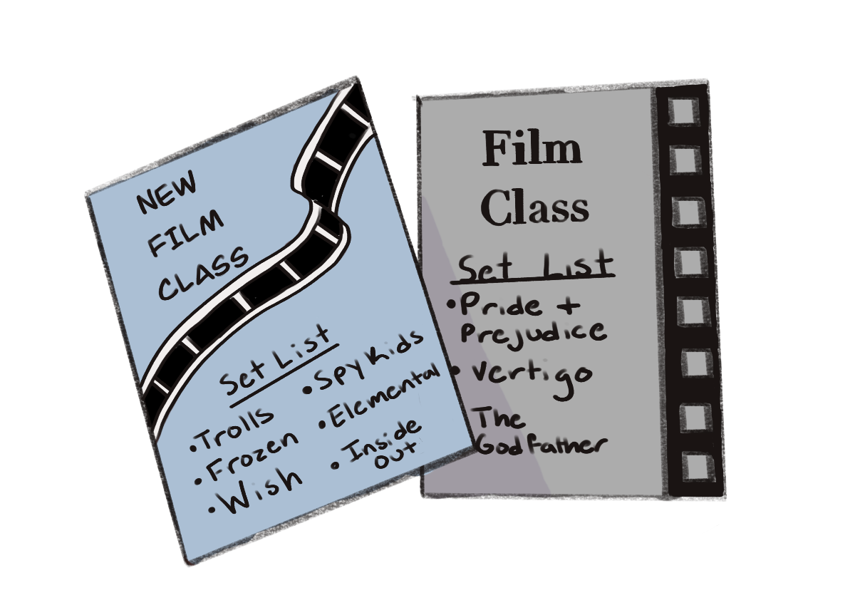 Recent county guidelines have placed the rated R movies in film class under intense scrutiny. However, replacing these films with more “appropriate” ones will only rob students of watching some of America’s greatest films.