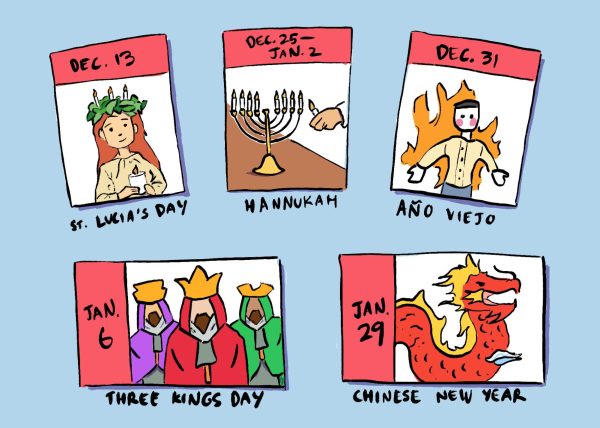 During the winter time, a variety of holidays occur to celebrate the importance of community and overcoming hardship. The holidays depicted here are St. Lucia's day, Hanukkah, Año Viejo, Three Kings Day and Chinese New Year. 