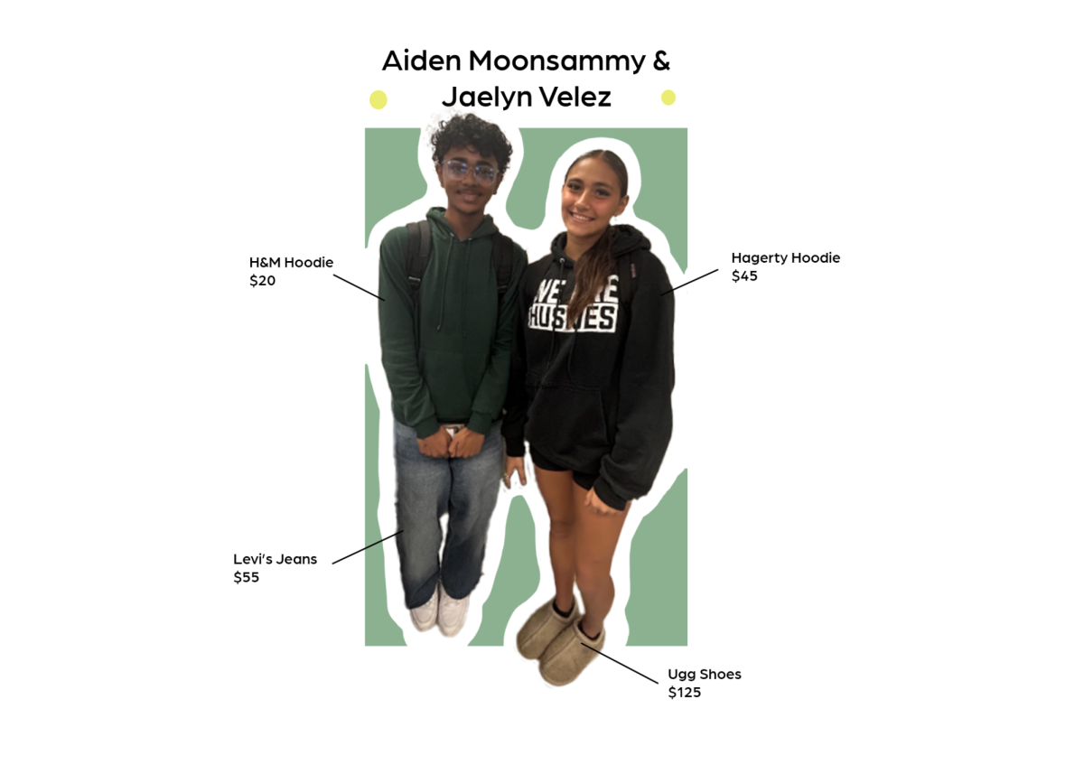 Examples of student outfits