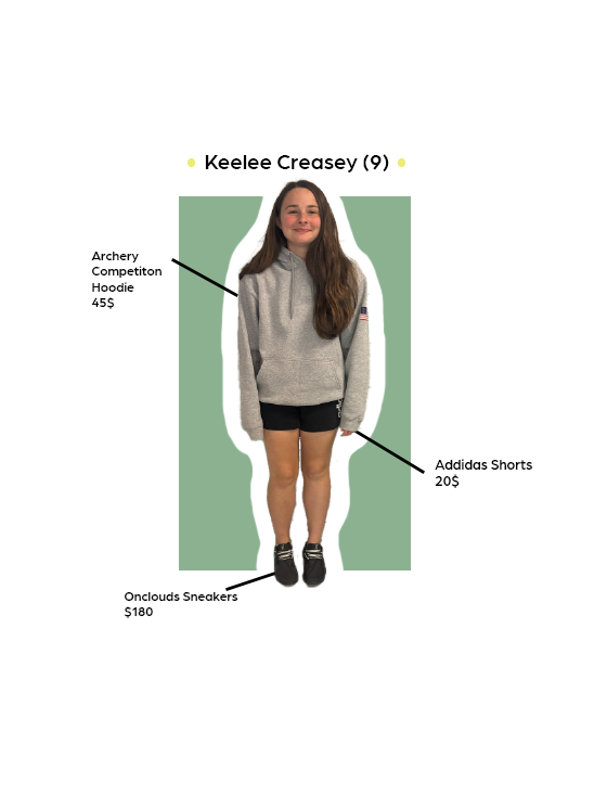 Examples of student outfits